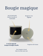 Illustration explicative d’une bougie artisanale en cire végétale avec pot en jesmonite réutilisable. Le visuel apparaît progressivement lorsque la bougie chauffe, accompagné d’indications sur les matériaux : parfum de Grasse, fabrication artisanale et effet magique de révélation à la chaleur.